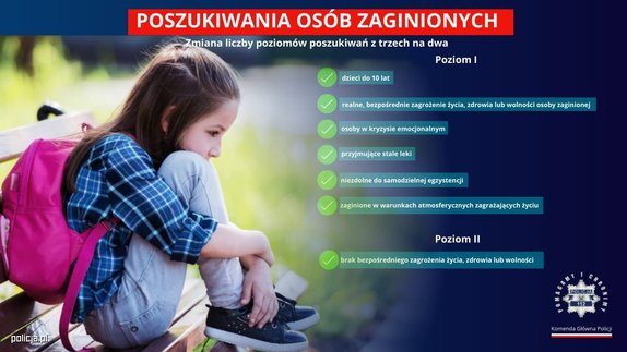 Smutna dziewczynka z plecakiem siedząca na ławce w parku.