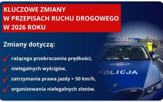 Grafika informująca o kluczowych zmianach w przepisach ruchu drogowego w 2026 roku.