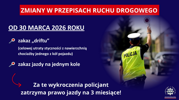 Grafika informująca o zmianach w przepisach ruchu drogowego